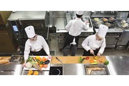Opening a Restaurant