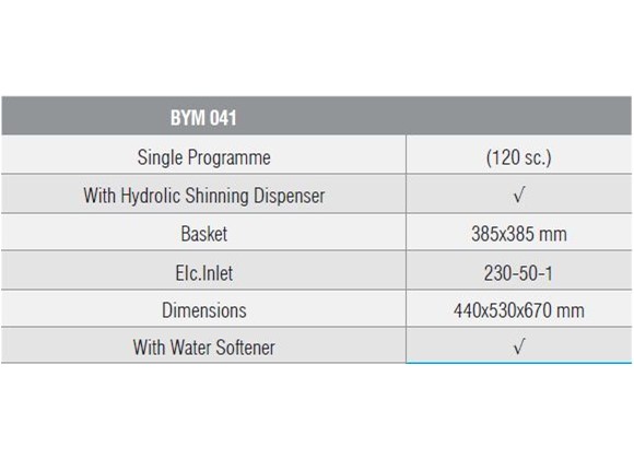 BYM 041 - Glass Washer
