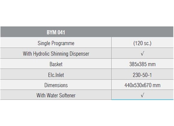 BYM 041 - Glass Washer