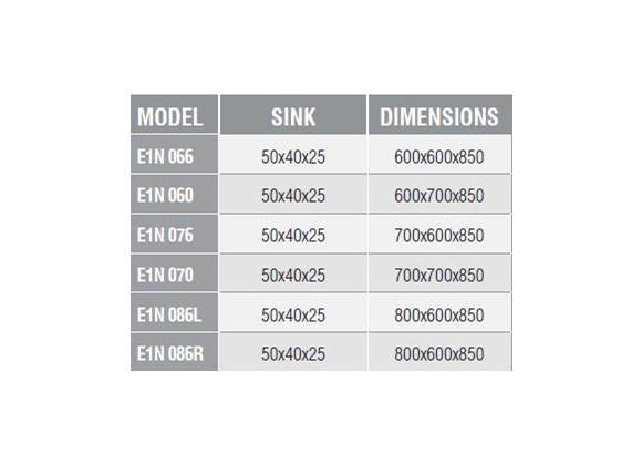 E1N 066 - Sink Unit/Single