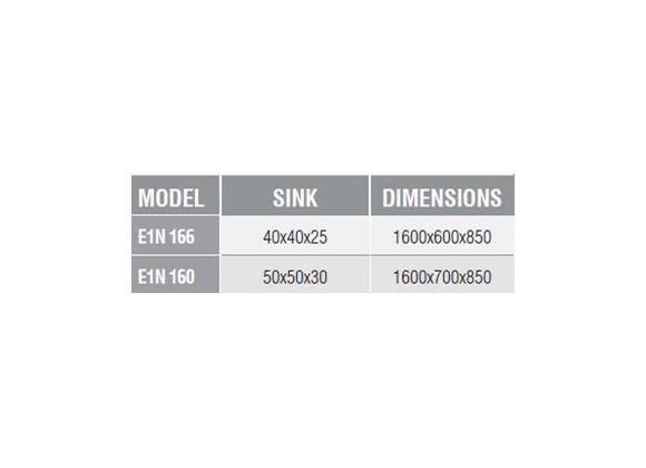 E1N 166 - Sink Unit/Single/with Double Drain Boards