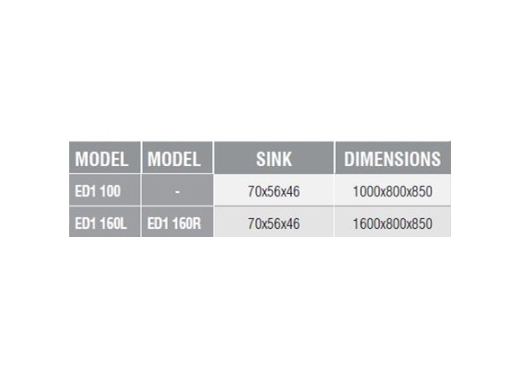 ED1 100 - Sink Unit/Single/with Deep Sink
