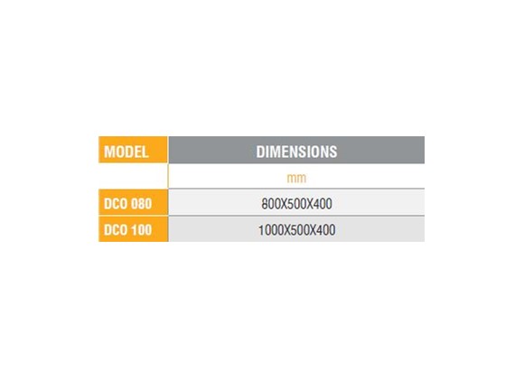 DCO 080 - Hood for Tea Maker