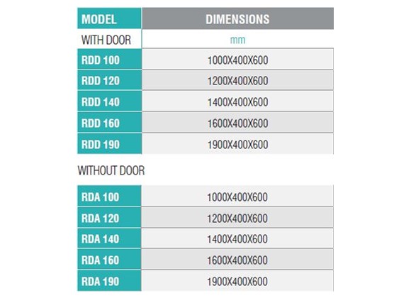 RDD 100 - Wall Cabinet