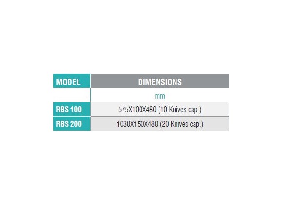 RBS 200 - Knife Strilizer